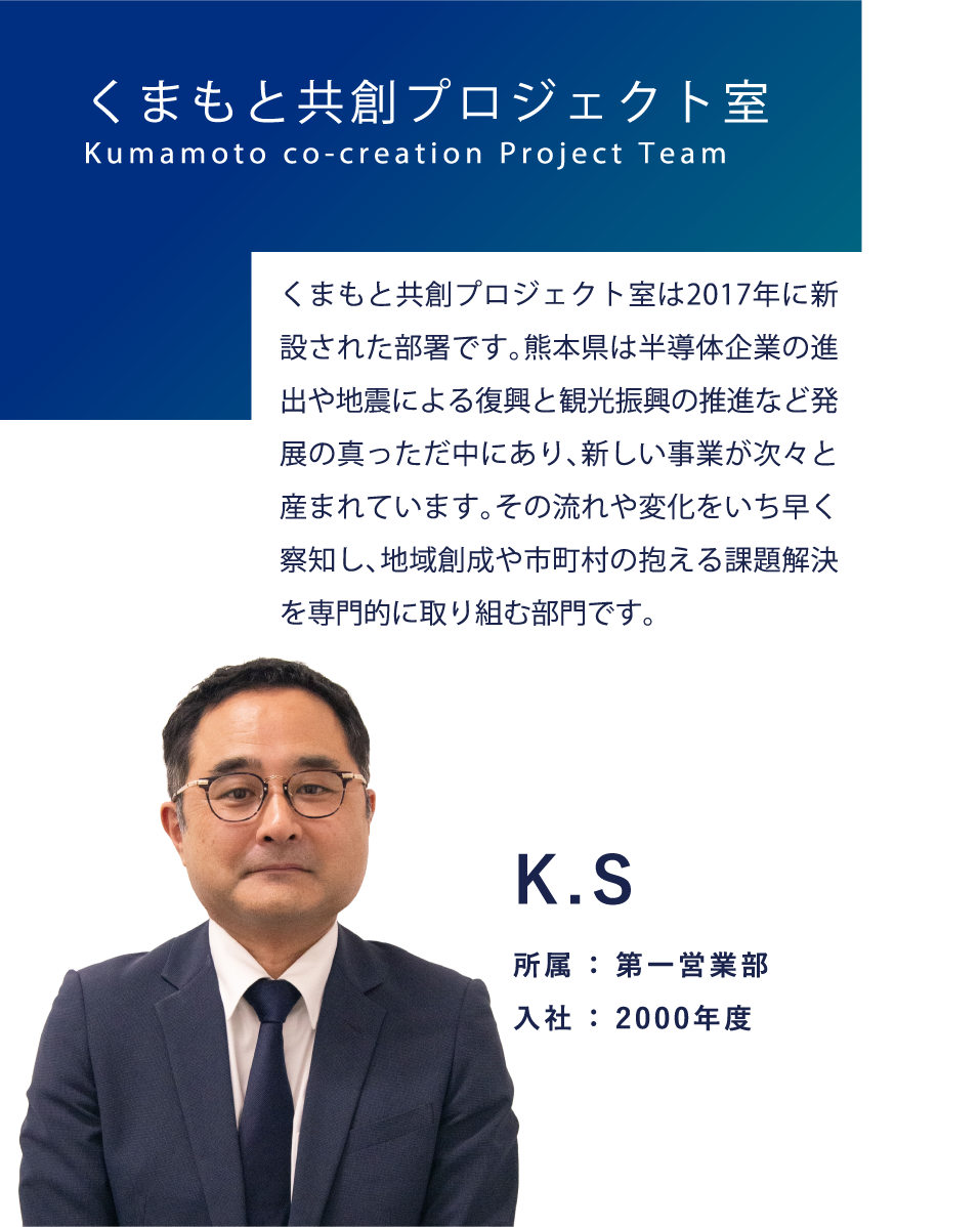 くまもと共創プロジェクト室